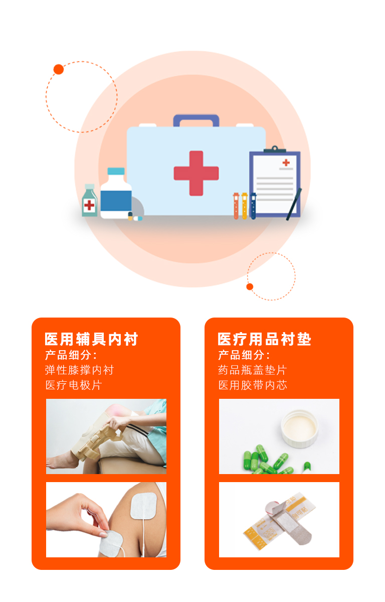 安全接軌 醫(yī)療健康